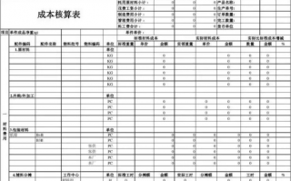 保底看统计结算，精准管理下的企业成本控制与效益提升