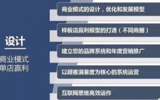 揭秘广告联盟排名，如何选择合适的广告联盟及优化策略