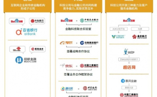 易链日付联盟，重塑数字支付新生态，引领未来金融变革