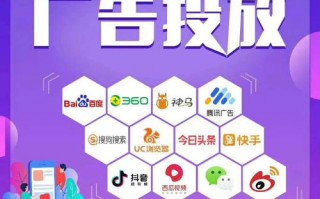 精准评测，揭秘广告联盟真相，如何选择最佳合作伙伴