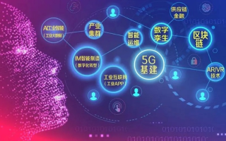 宇讯SP短信联盟，重塑通信生态，开启智能短信新时代