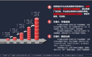 大虎广告联盟，重塑数字营销新生态的领航者