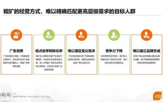 弹窗广告联盟，数字营销的新篇章与挑战