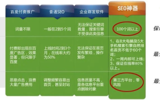 网站如何通过广告联盟核审，策略与实践