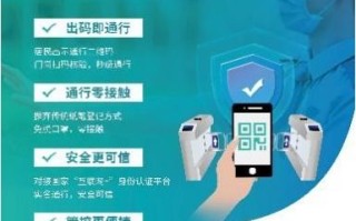 速达广告联盟，打造高效广告投放，助力企业快速成长的秘密武器