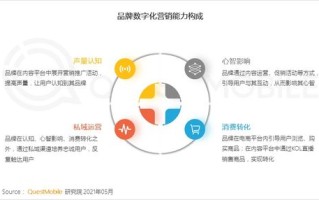 南博广告联盟，重塑数字营销新生态的先锋力量