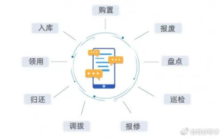 优动手盟，打造数字化时代下的创意手工新生态