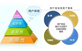打造满意广告，从创意到执行的全方位攻略