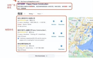如何高效刷谷歌联盟广告，策略、技巧与注意事项