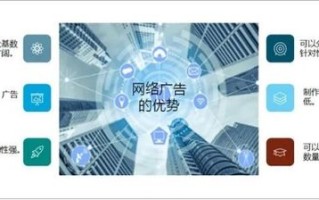 投放网络广告的外部资源，探索与选择