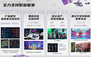 卓子游戏广告联盟，打造游戏产业新生态，引领广告创新潮流