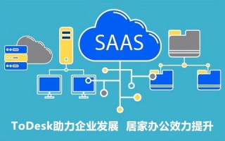 探索广告平台，为何我们就是要去看