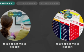 爱发觉广告联盟，解锁数字营销新纪元