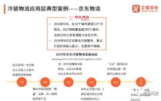 AdWork Media广告联盟，重塑数字营销新生态的领航者