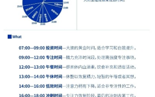 日付联盟，重塑时间管理，开启高效生活新篇章
