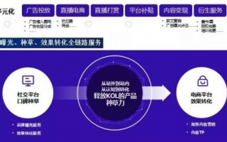 91移动广告联盟，重塑移动营销生态，引领智能广告新时代