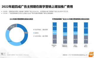 牙牙传媒广告联盟，重塑数字营销新生态