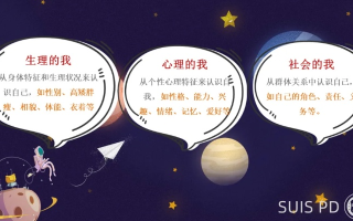 自爱网，构建自我认知，守护心灵花园