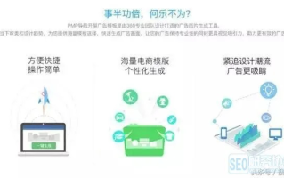 360广告联盟，开启数字营销新篇章，助力企业精准触达目标用户