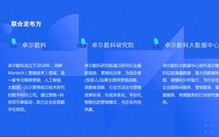 CPA注册联盟，解锁数字营销新纪元的高效工具