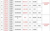 揭秘CPV广告联盟，高效广告策略与盈利模式的深度剖析