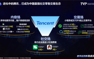 弹窗联盟，重塑互联网信息交互的新生态