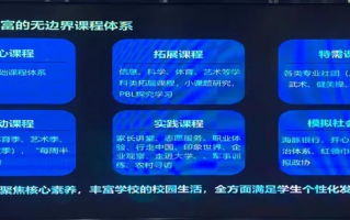 联盟学院，重塑教育版图，共创未来学习生态