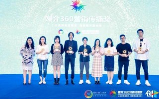 360广告联盟，精准营销，助力企业高效成长
