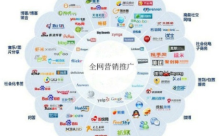 互联网如何让你的网络广告更有效