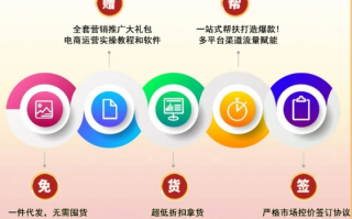 无忧啦广告联盟，打造高效广告推广，助力企业营销无忧