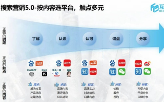 8C日付广告联盟，重塑数字营销新生态的革新力量