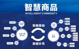 高价日结算联盟，重塑供应链金融，引领企业资金流转新生态
