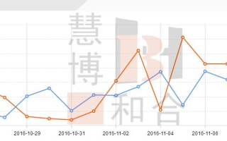 淘宝联盟点击量与结算之谜，探究交易背后的隐形力量