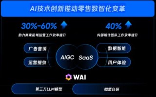 宇讯SP短信联盟，重塑通信行业的未来