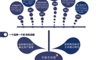 浩吉广告联盟，打造高效精准广告投放的秘诀