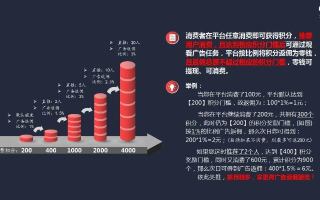 广告联盟，连接广告主与流量主，实现共赢的盈利平台