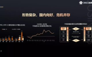 360广告联盟，重塑数字营销新生态的领航者