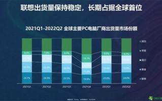 秦源PC移动联盟，重塑数字时代的商业版图
