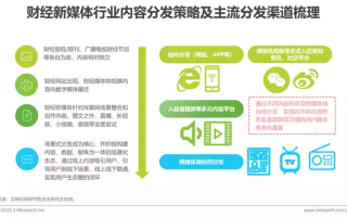 金讯传媒，重塑传媒生态，引领数字时代信息传播新风尚