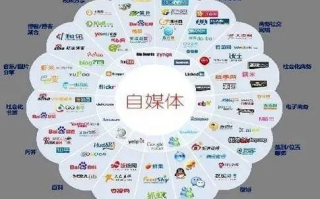 百度推广与百度联盟，携手共筑数字营销新生态