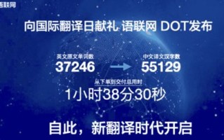 114联盟，重塑数字时代的合作与共赢