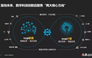 探索XIOO联盟，重塑数字时代的商业生态与未来趋势