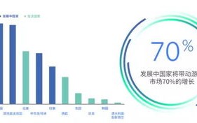 7盟富媒体，重塑数字营销生态，引领未来商业变革
