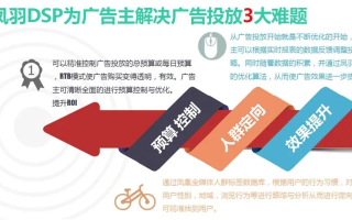 羽翼广告联盟，打造高效广告投放，引领数字营销新时代