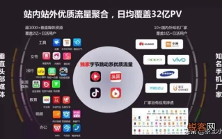 哪家移动广告联盟的广告做的最好？