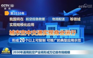 金路广告联盟，打造高效广告推广的秘诀