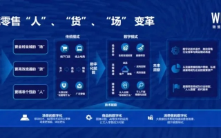 华宇广告联盟，重塑数字营销新生态的领航者