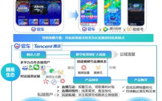 网缘广告联盟，重塑数字营销新生态
