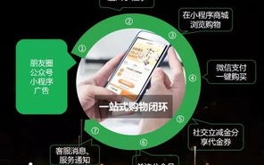 搜酷广告联盟，打造精准营销，引领数字广告新风尚