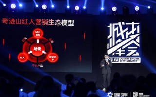 探索科特广告联盟，揭秘数字营销的新纪元